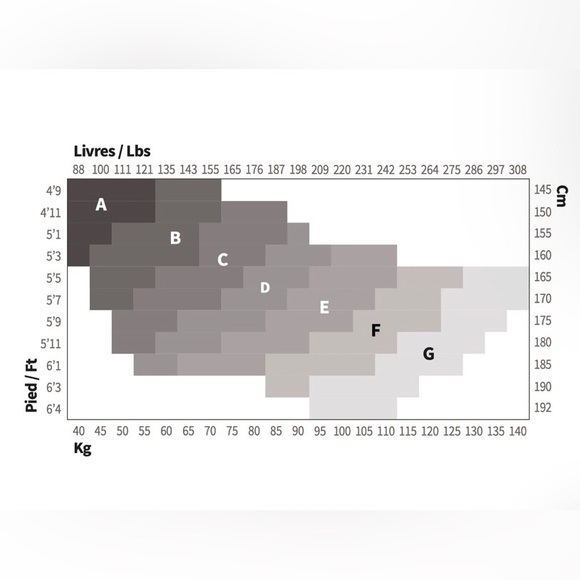 Unworn brand new Super Sexy Tights. Over-the-knee Argyle Tights. Size L. Size D. - Picture 5 of 5